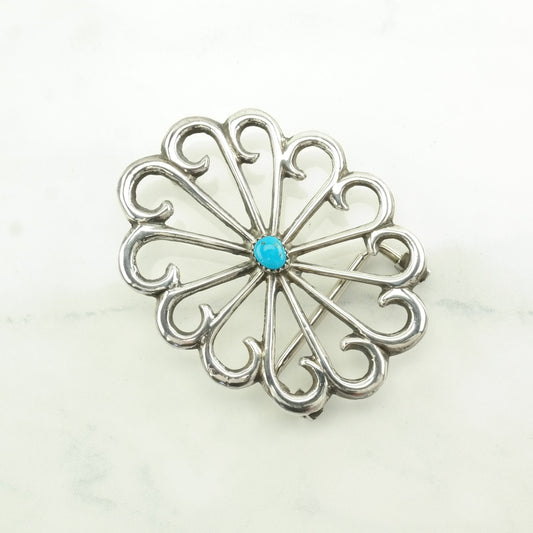 Vintage Sandcast Blue Turquoise Floral Sterling Silver Belt Buckle